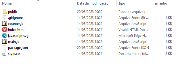 Pasta de um projeto criado com Vite